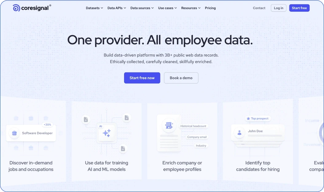 Coresignal