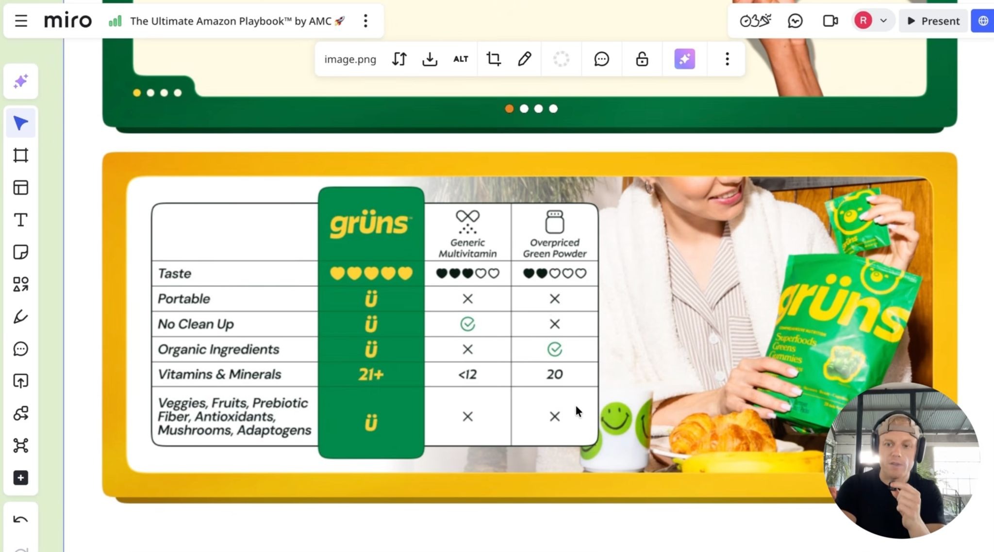 Gruns Amazon Product Photo showing Scale and Dimensions