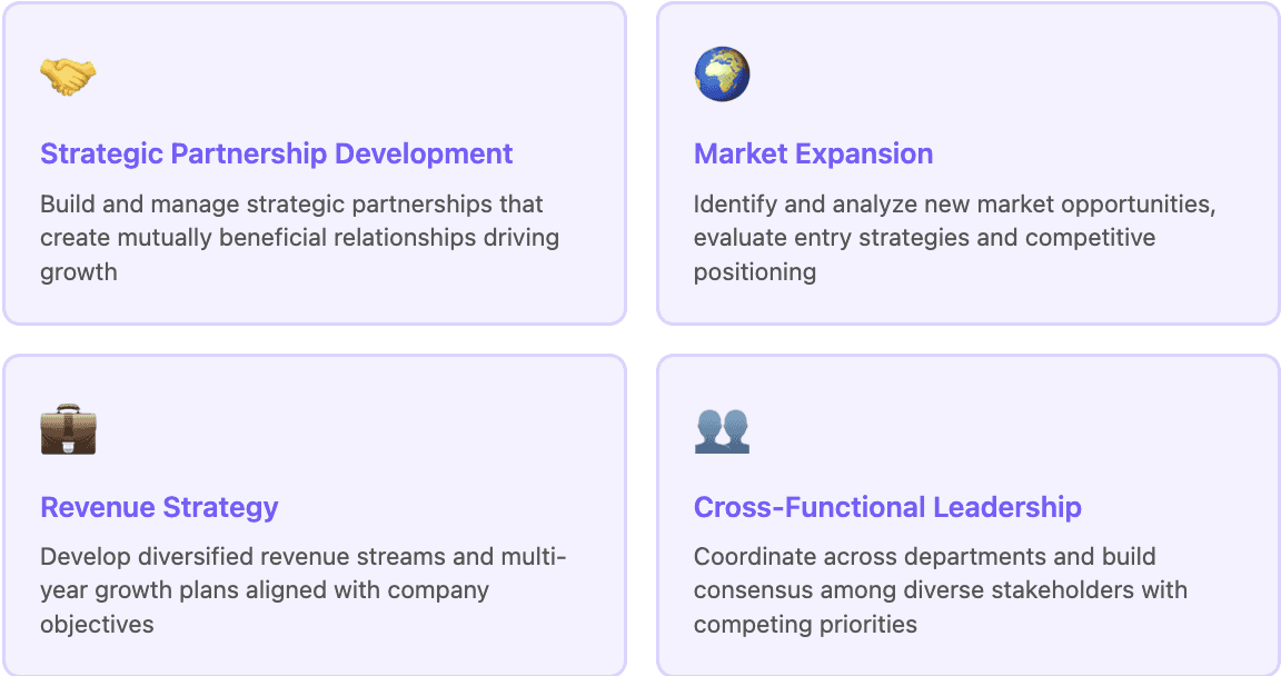 Director of Business Development