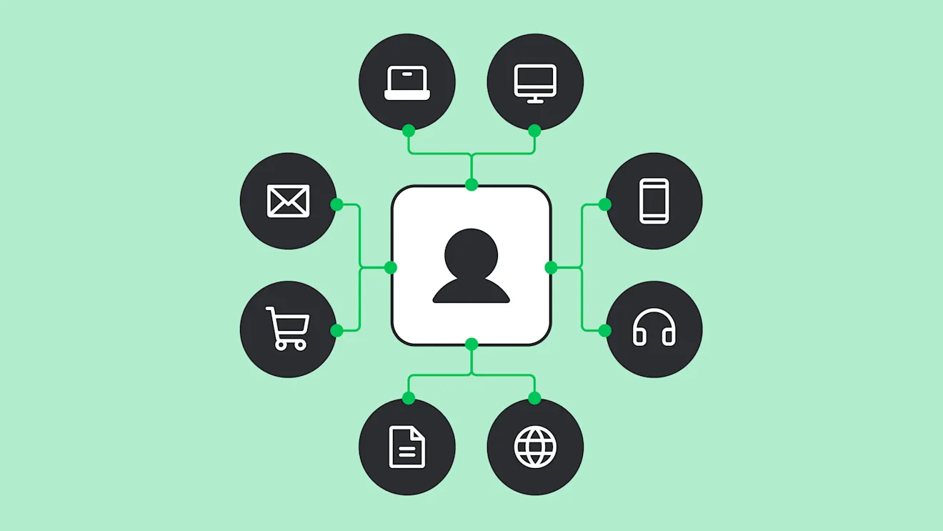 10 Powerful Content Distribution Strategies for 2025