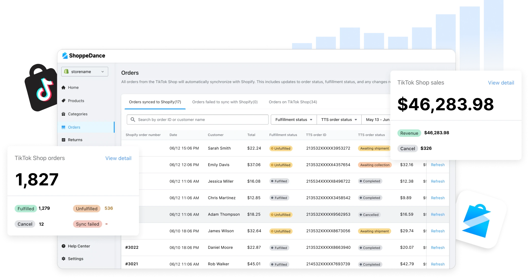 Order Sync Feature of ShoppeDance