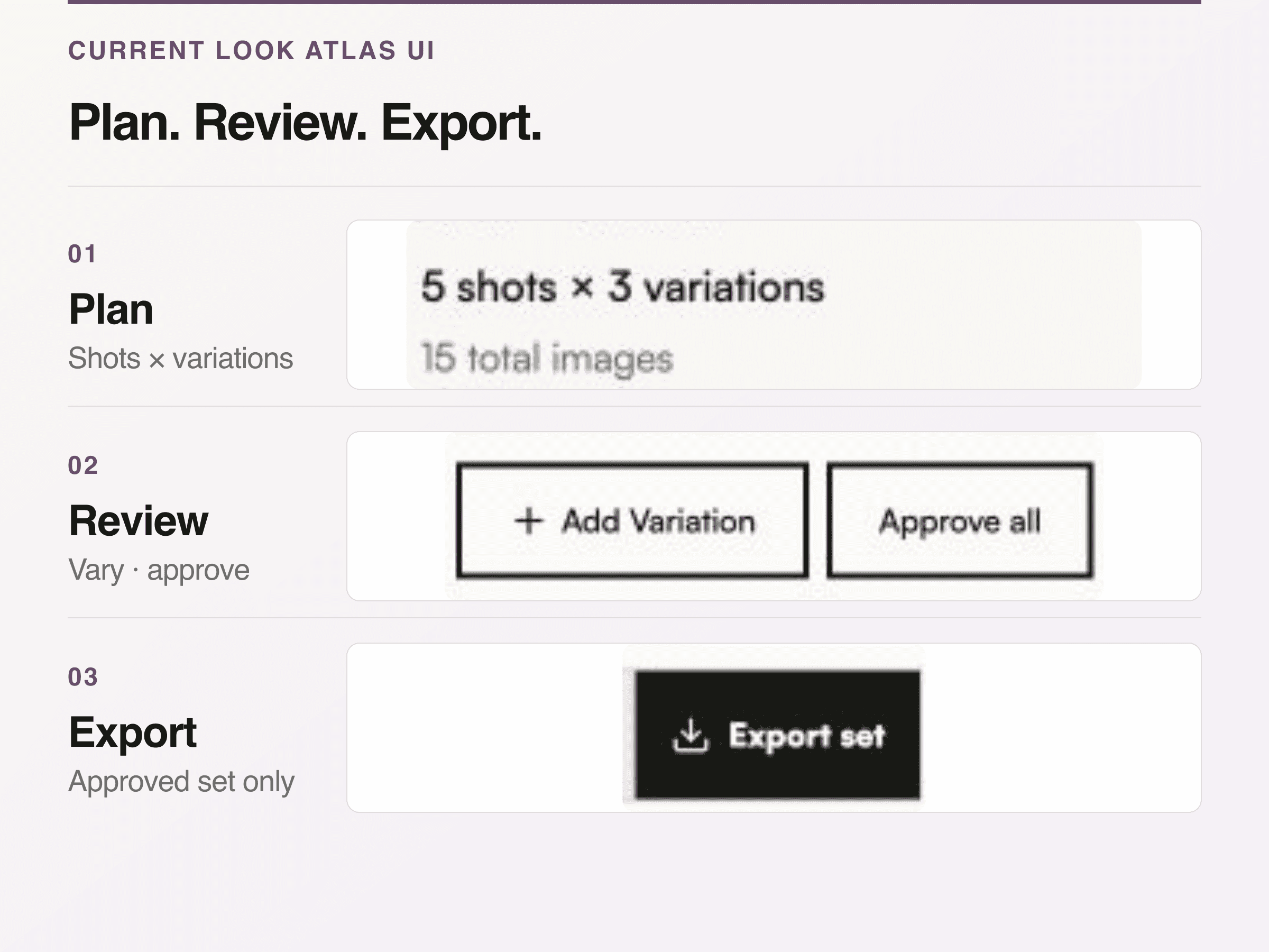 Enlarged current Look Atlas interface crops showing shot and variation count, variation and approval controls, and approved-set export