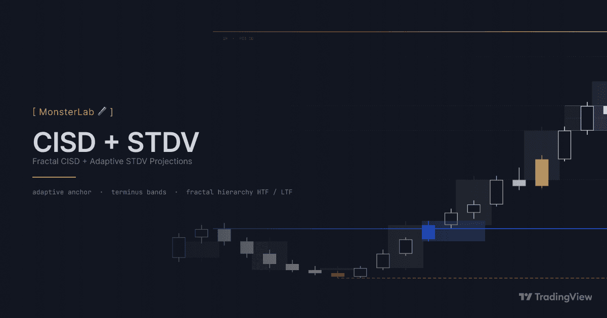 CISD + STDV