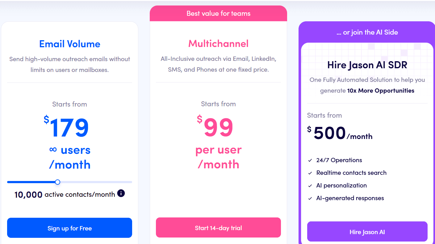 Reply.io pricing