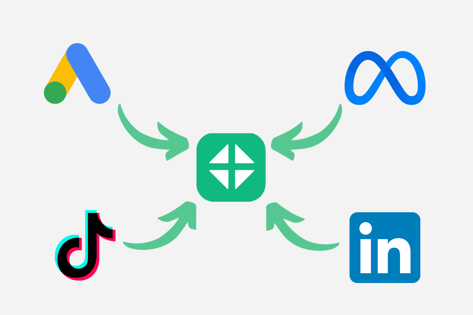 AI suggesting actions like "Optimize onboarding flow" and "Raise pricing tier" based on user data.