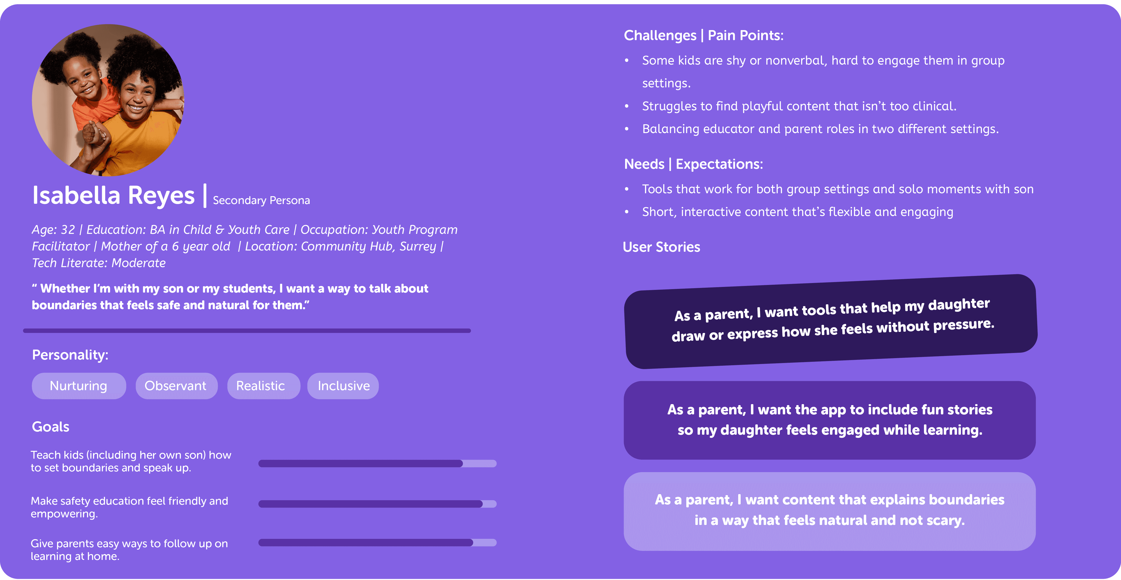 Portrait of Etkin Ucbudak