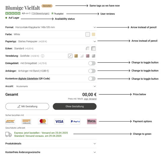 a cell phone leaning on a ledge