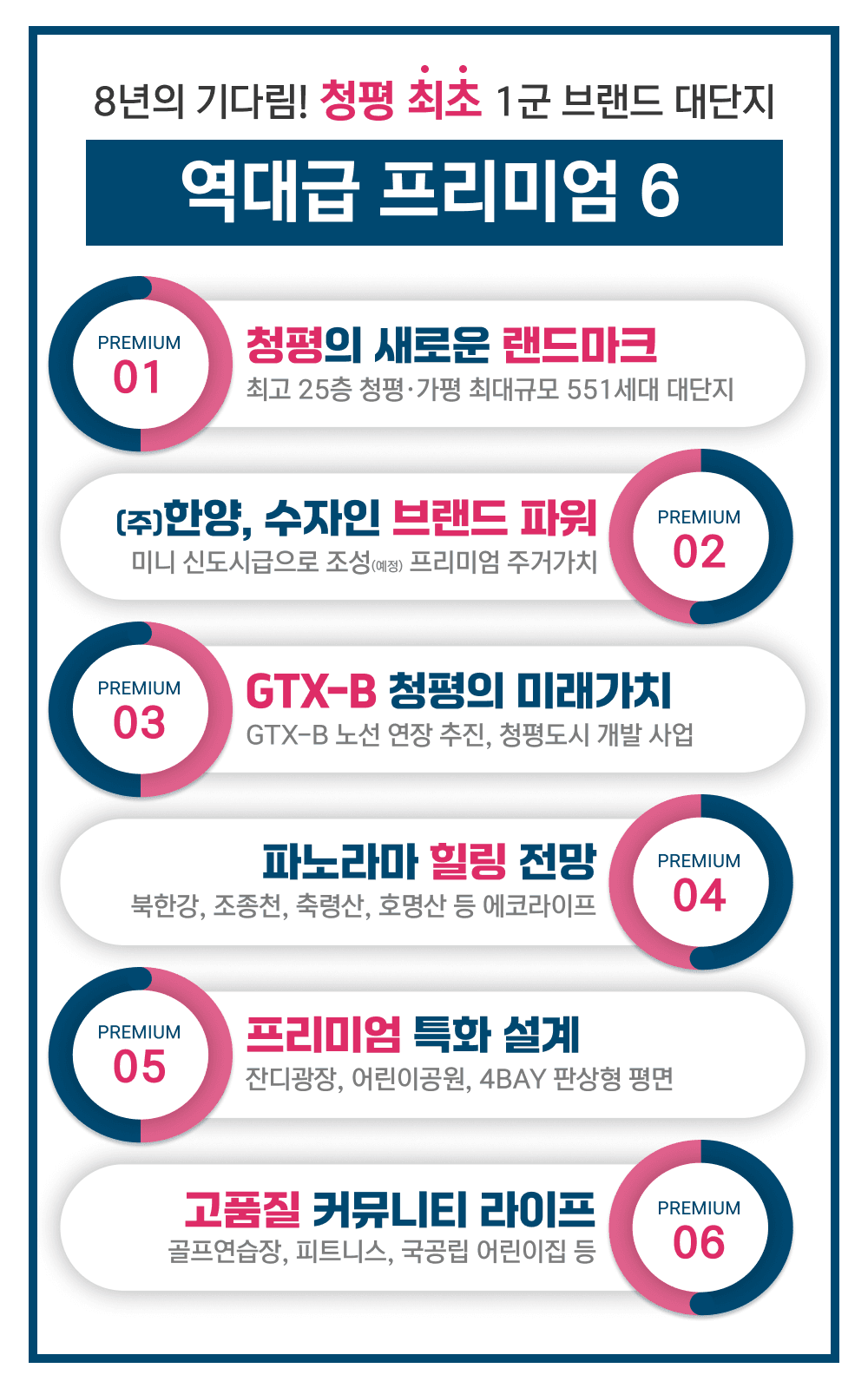 중외공원 힐스테이트 2블럭