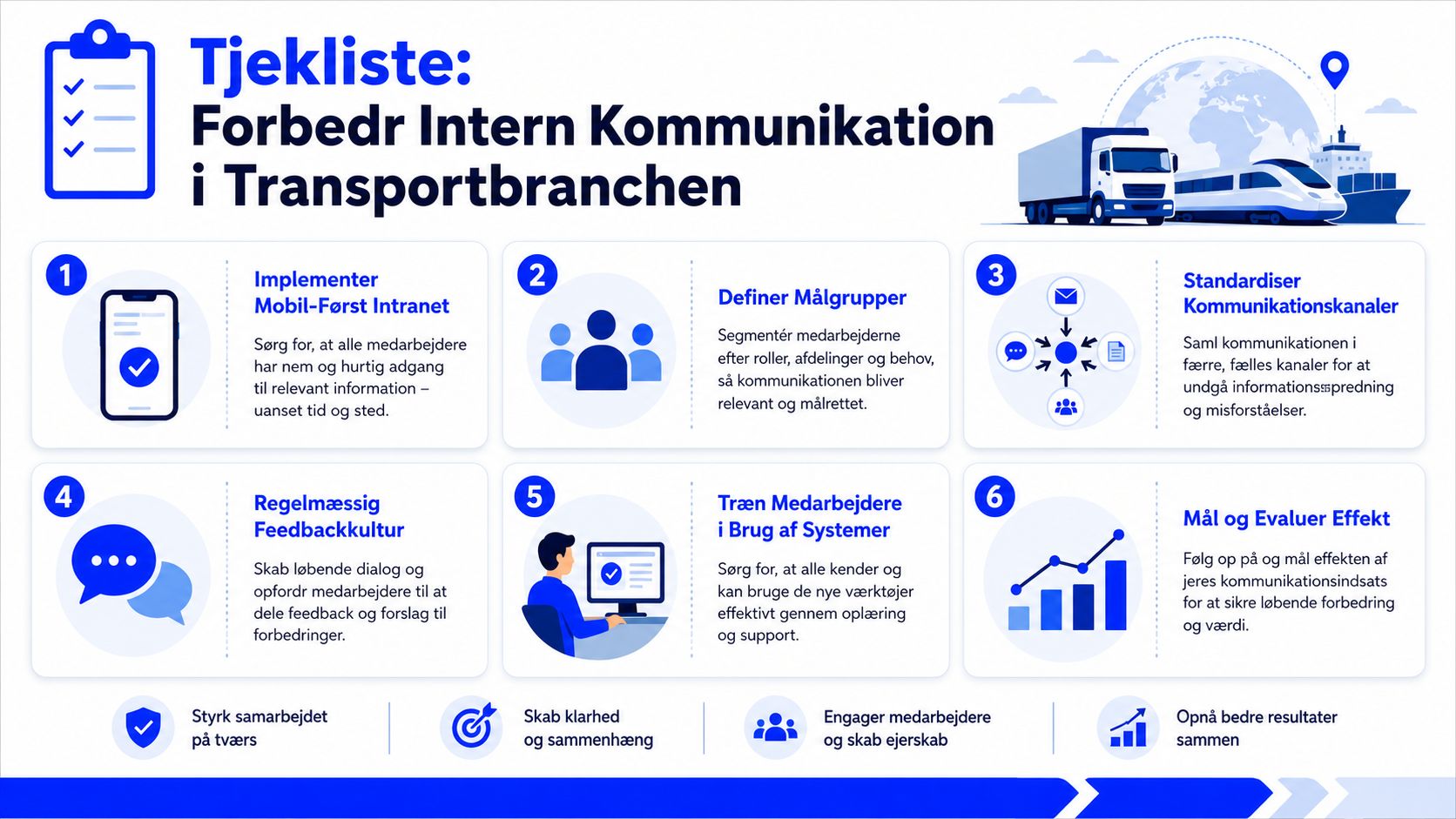 Tjekliste med seks trin til at forbedre den interne kommunikation i virksomheder inden for transportbranchen.