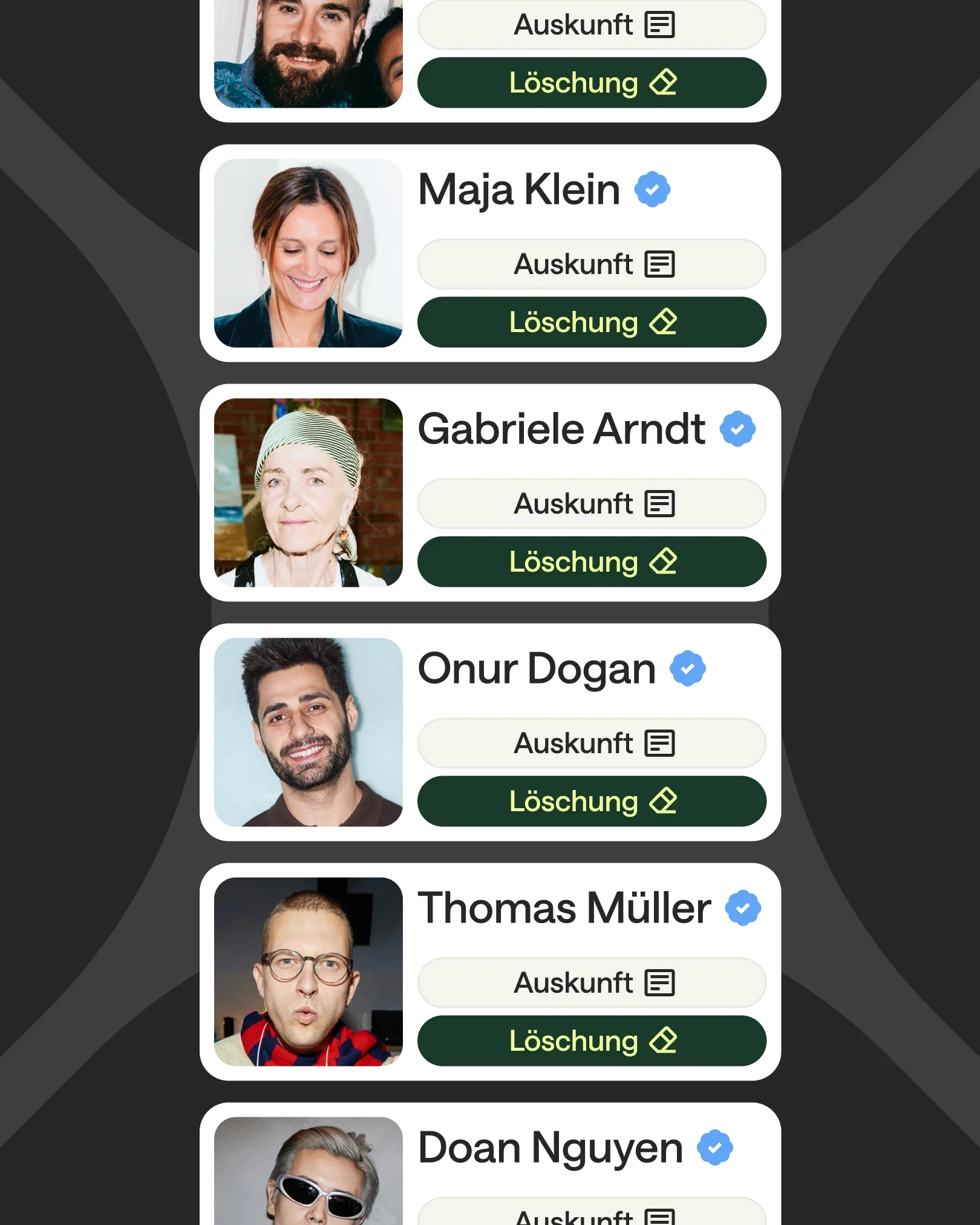 People Profiles