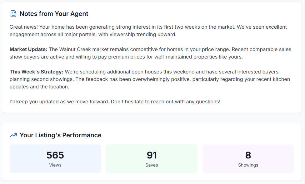 Selliscope notes from the agent