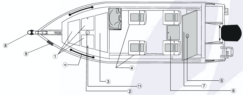 Planta da embarcação