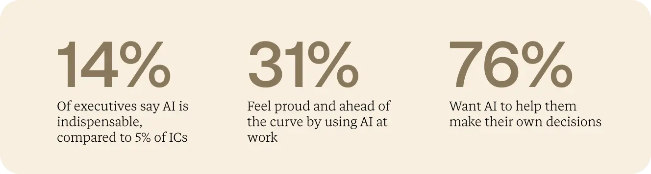 Three statistics called out from the text of the article