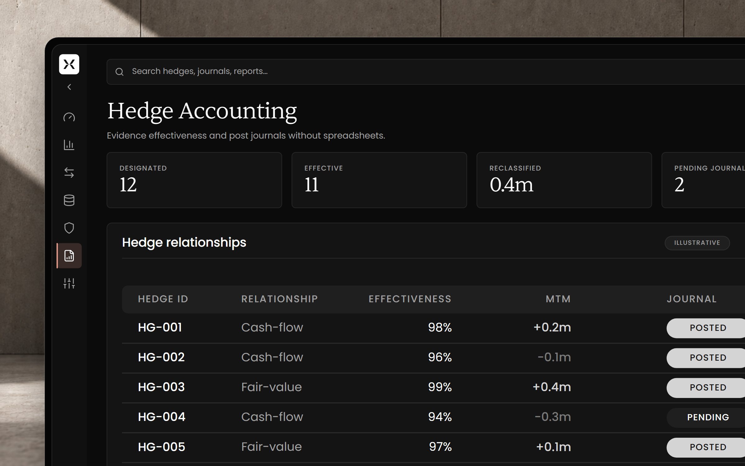 Valuations screen, illustrative