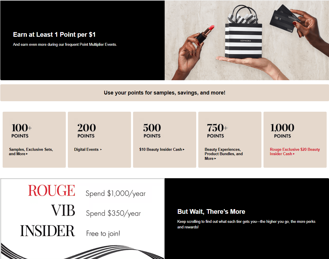 Sephora Beauty Insider loyalty program overview: earn at least 1 point per $1 with bonus Point Multiplier Events; five reward redemption thresholds — 100+ points (samples, exclusive sets), 200 points (digital events), 500 points ($10 Beauty Insider Cash), 750+ points (beauty experiences, product bundles), 1,000 points (Rouge Exclusive $20 Beauty Insider Cash); three spend-based membership tiers — Insider (free to join), VIB ($350/year spend), Rouge ($1,000/year spend) — illustrating a best-in-class tiered points loyalty program in beauty retail