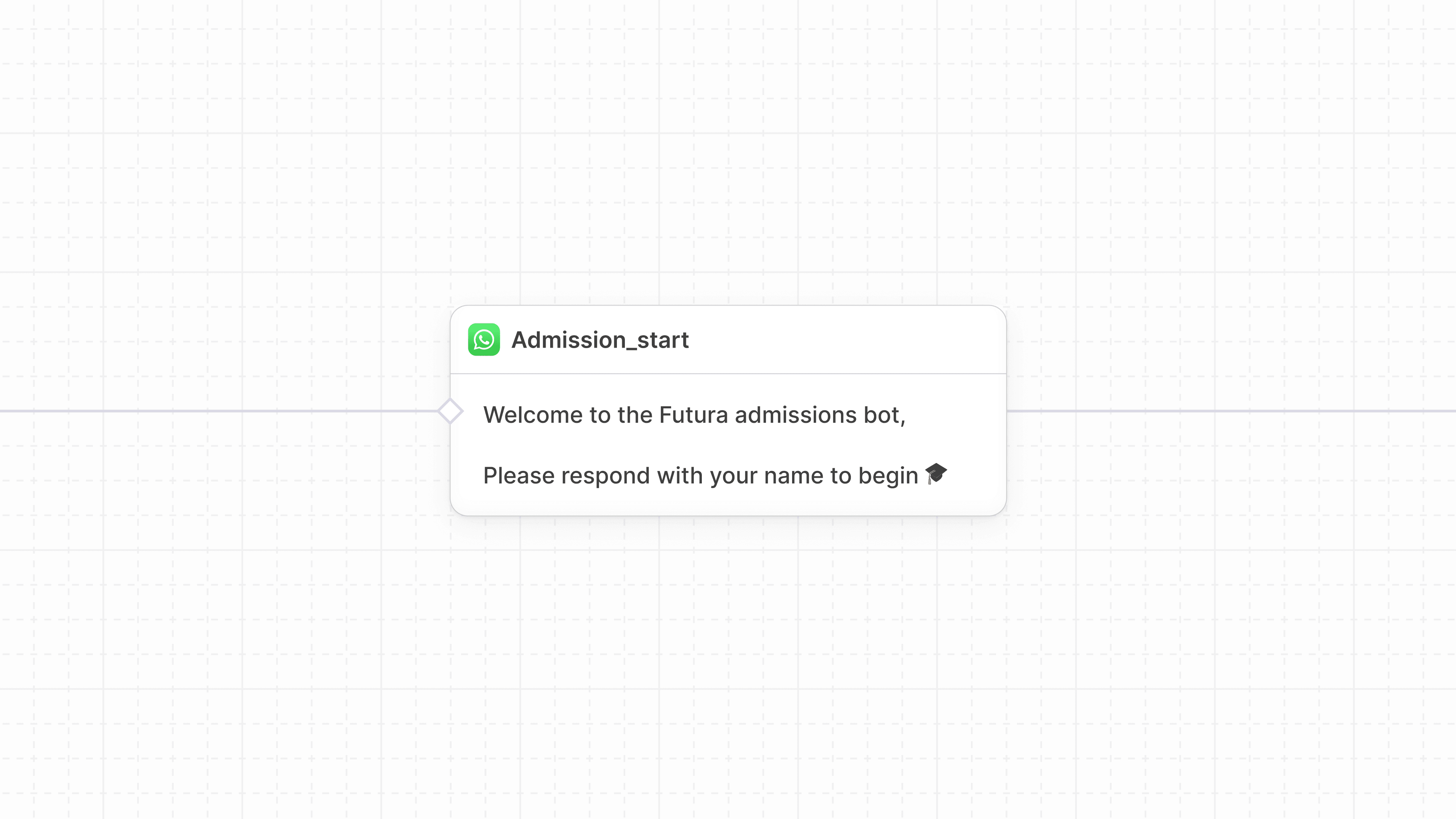 Cue chatbot welcoming students to Futura admissions bot requesting name to begin automated enrolment process