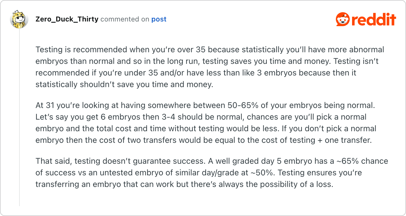 Post on Reddit