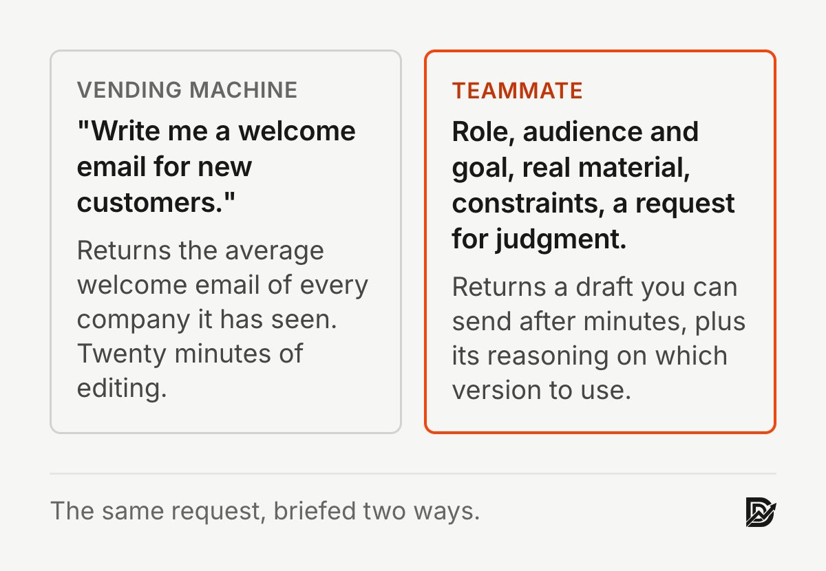 The same request briefed two ways: a one-line vending machine prompt that returns the average email, and a five-part teammate brief that returns a draft you can send