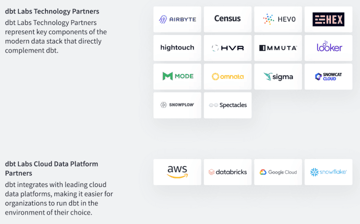 Integrations and partnerships