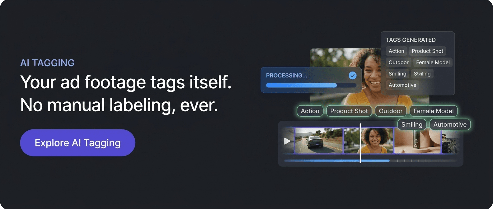Recharm AI Tagging
