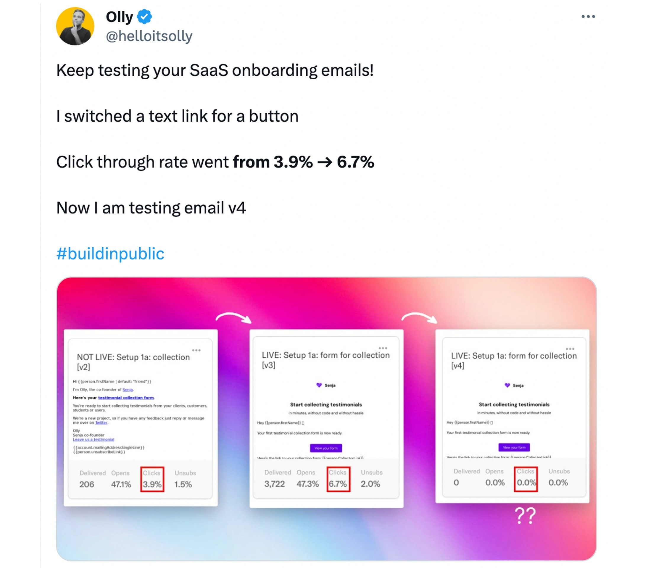 A tweet demonstrating the results of an A/B test