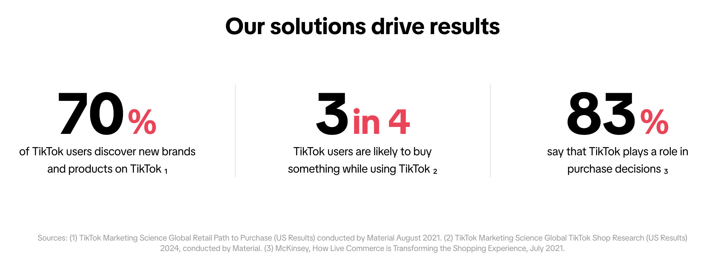 TikTok Shop: Discovery-Driven Commerce