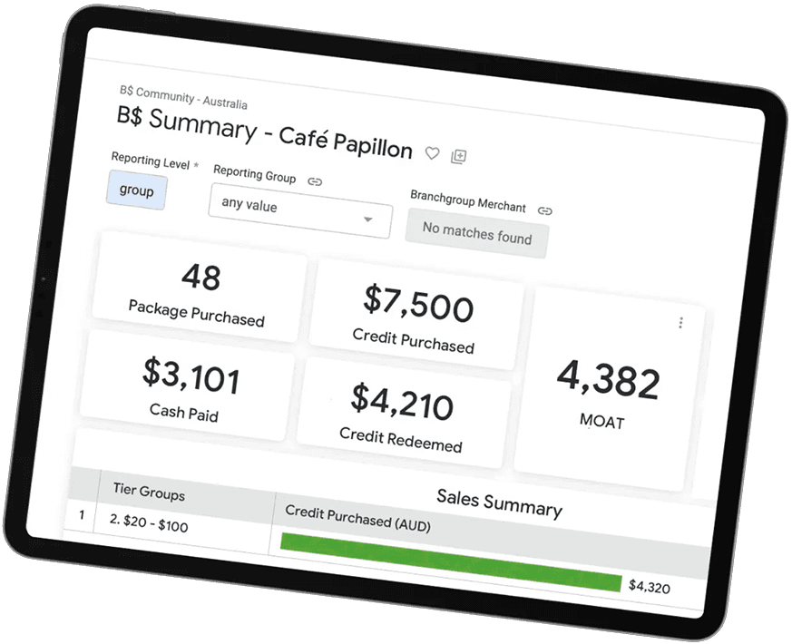 liven insight report to grow your business