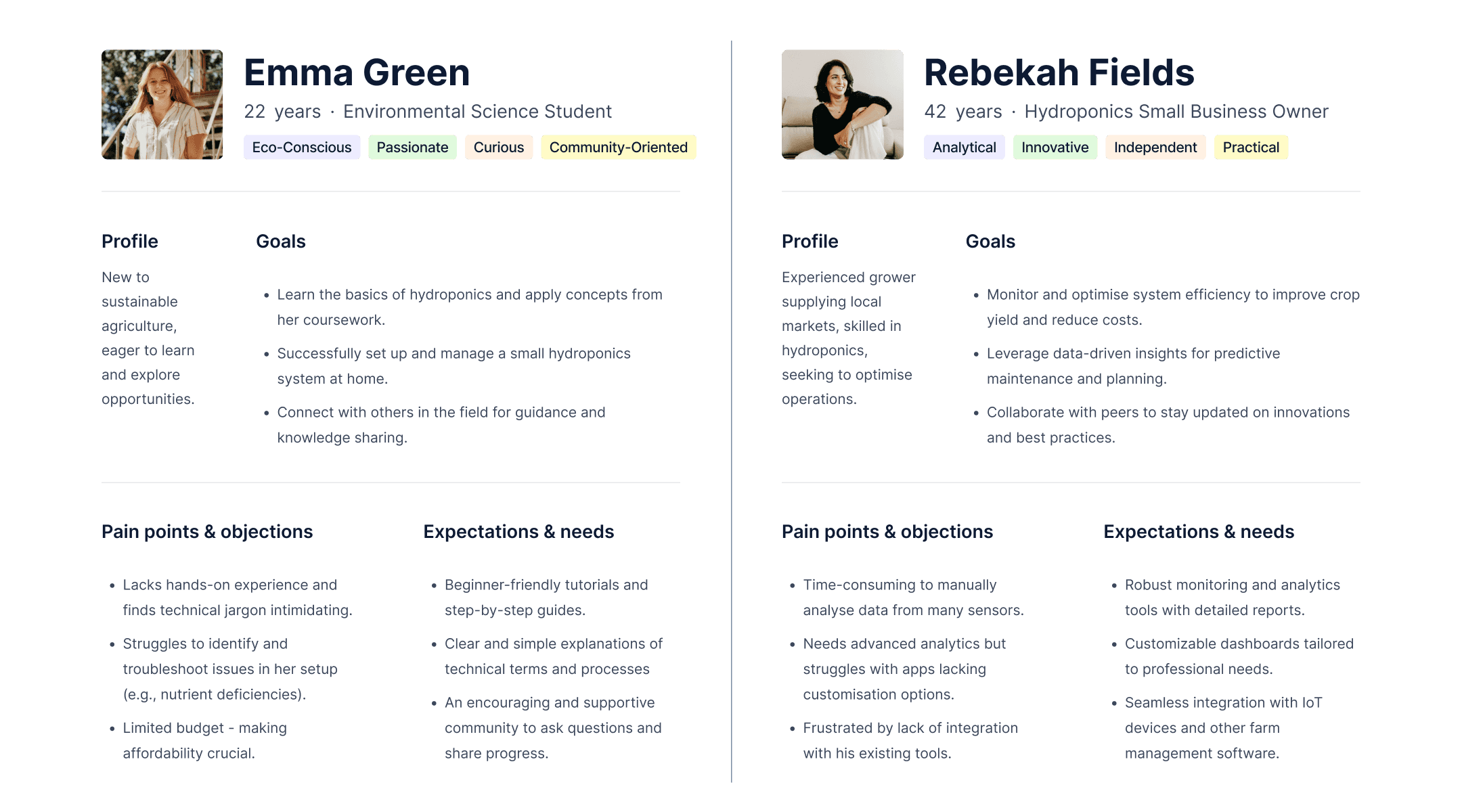 research UX user personas