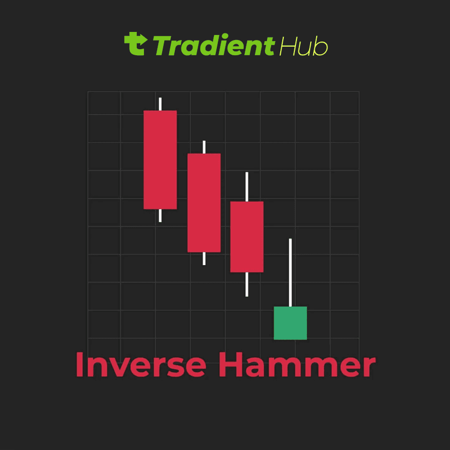 Inverted Hammer (Inverse Hammer),Candlestick Patterns