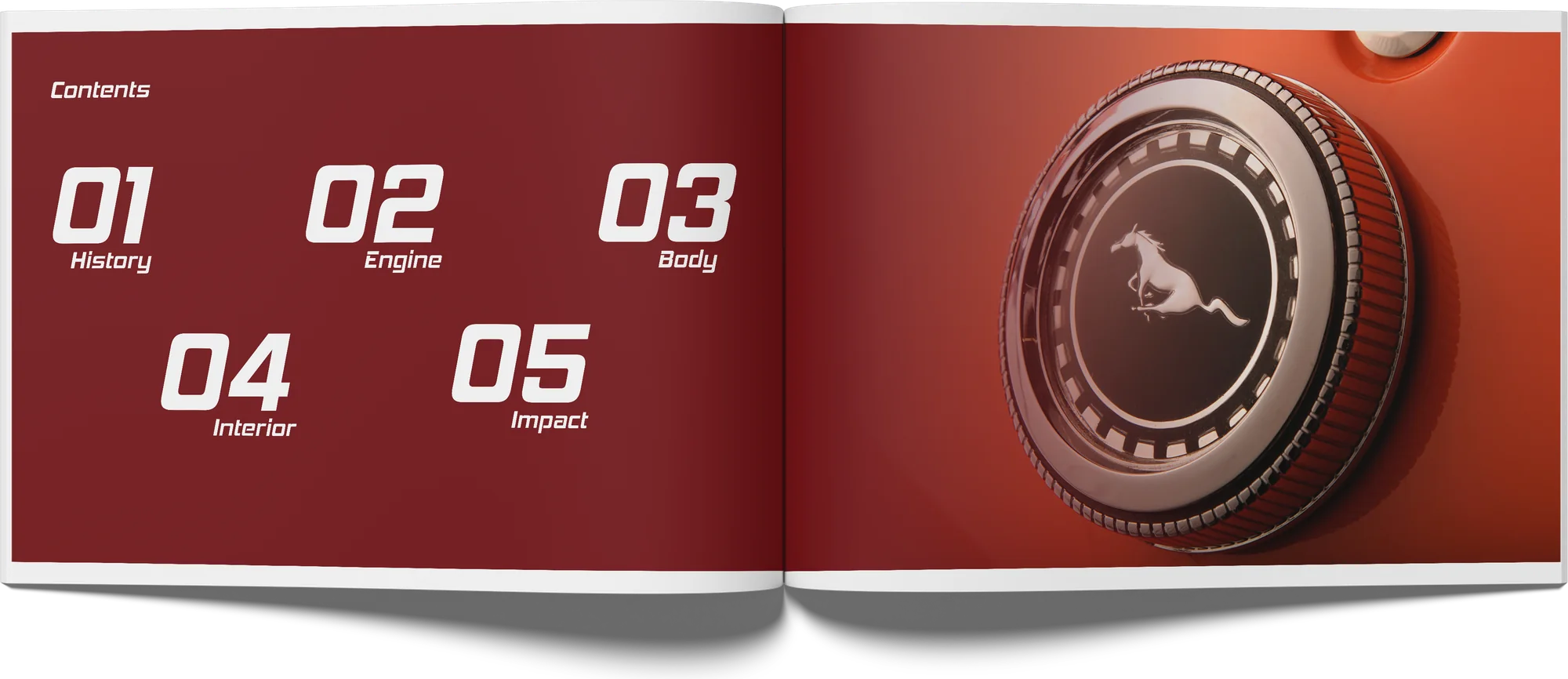 Spread: contents