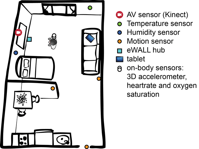 mockups of the JBA Hamburg project
