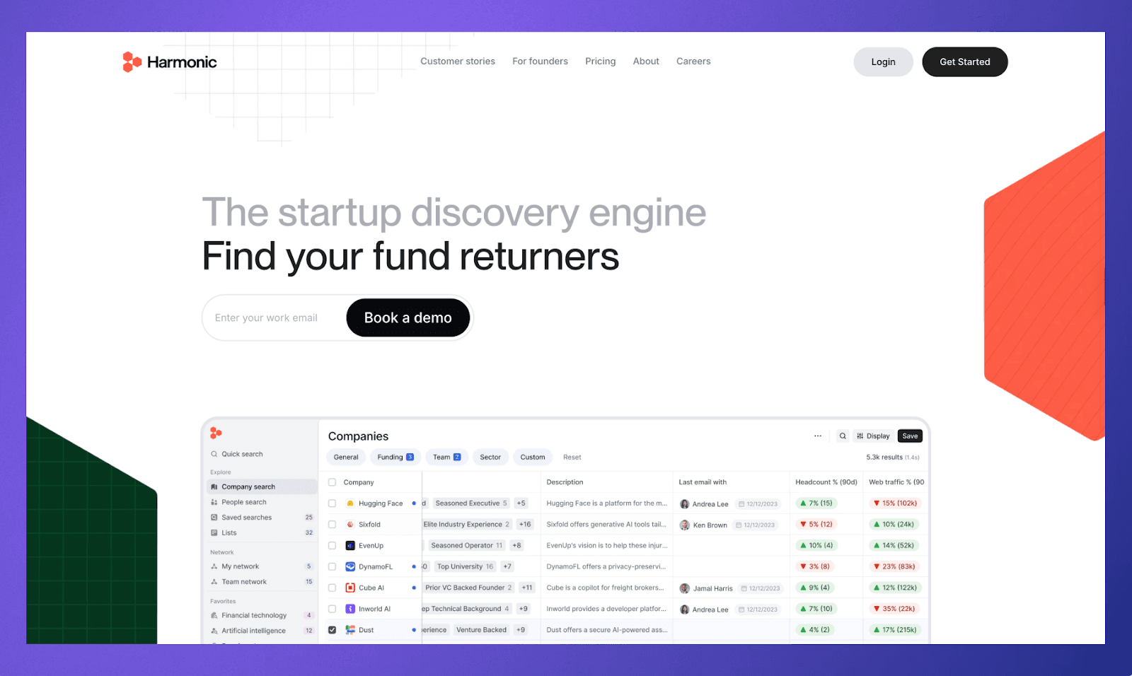 Harmonic Homepage