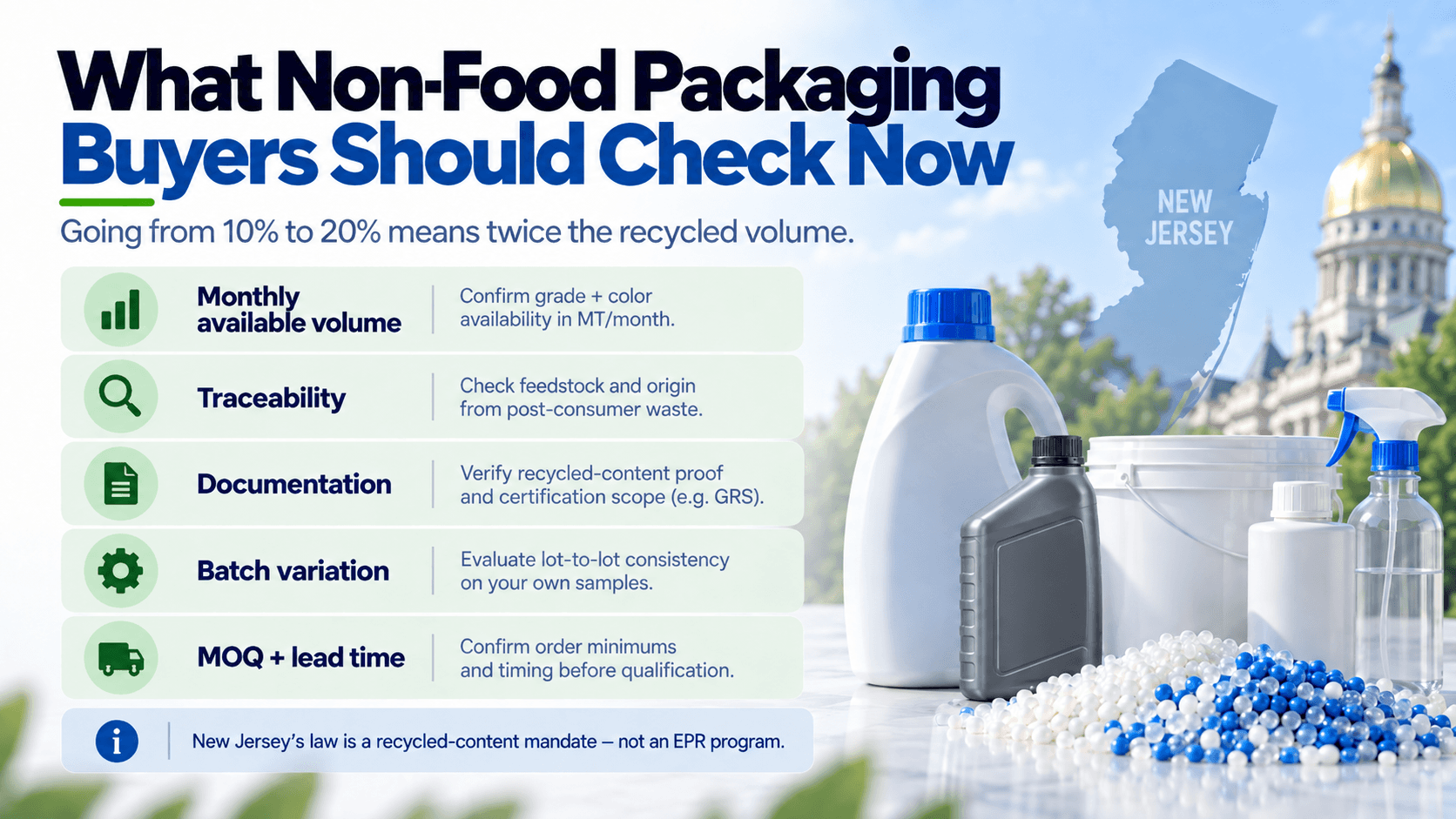 Sourcing checklist for non-food rigid PCR ahead of New Jersey's 2027 20% requirement