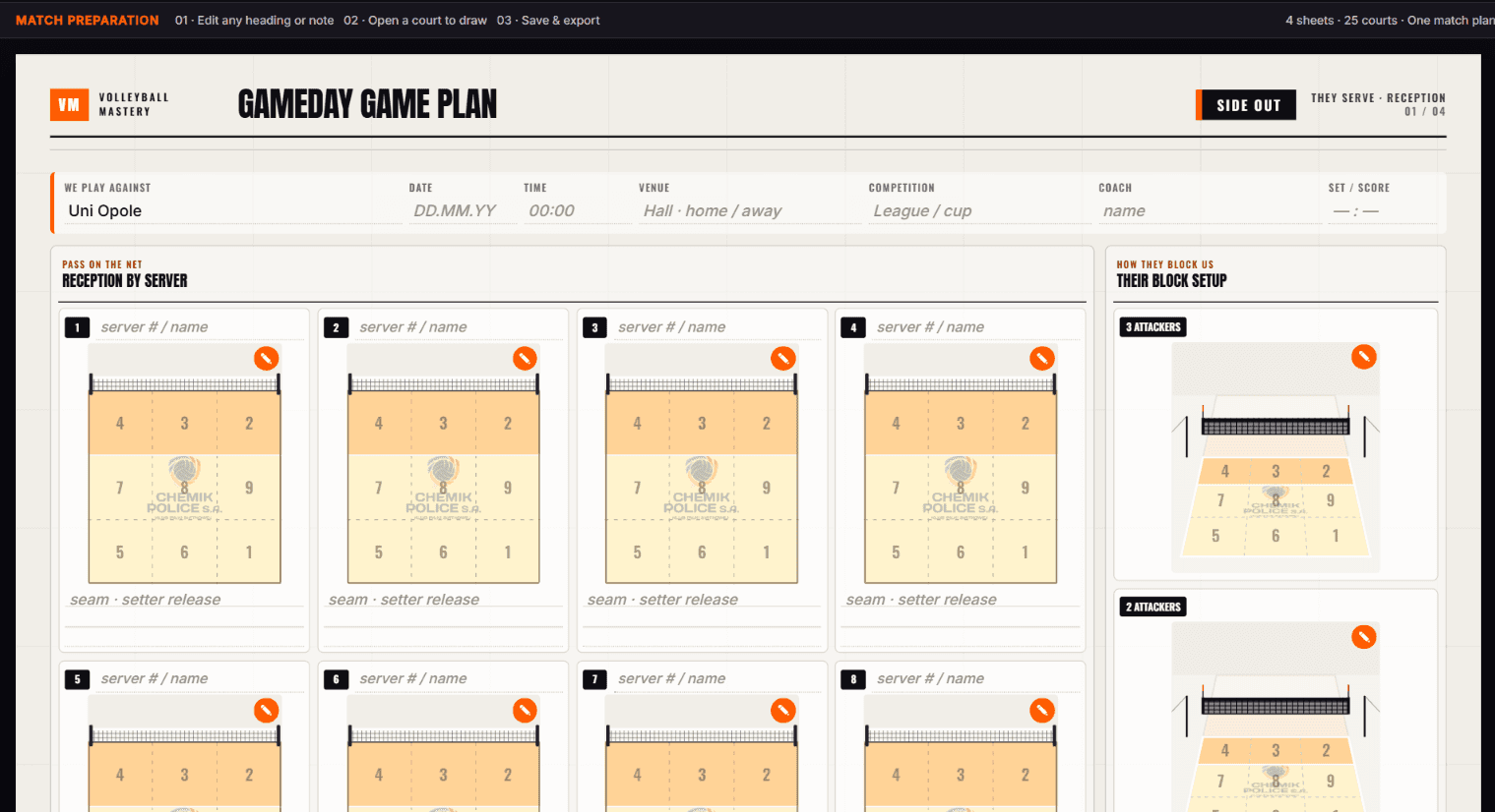 Match Preparation game plan with reception-by-server courts and block setups