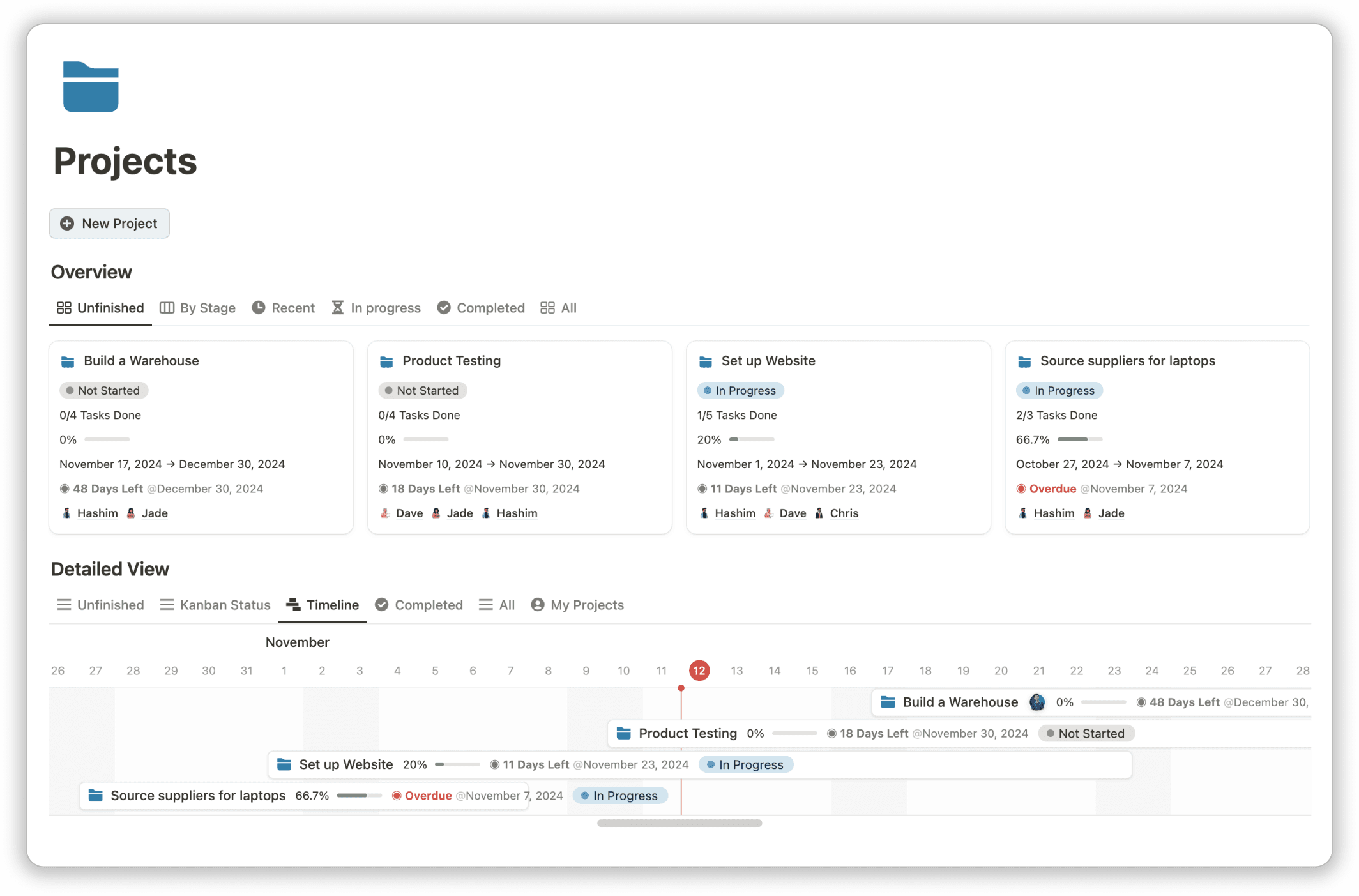 Projects - Commerce Business OS Notion Template