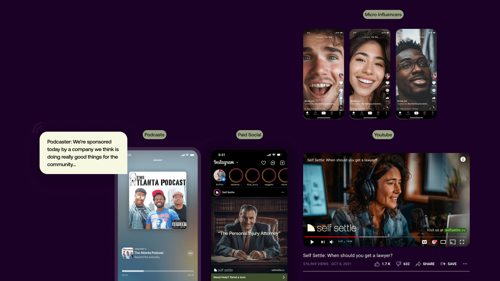 Self Settle project artifact 8