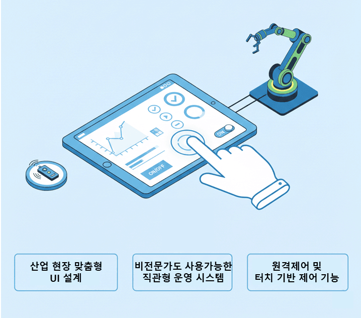 Abstract image featuring dynamic streams of light with orange and teal hues. The lines and bokeh dots convey motion and energy in a digital space.