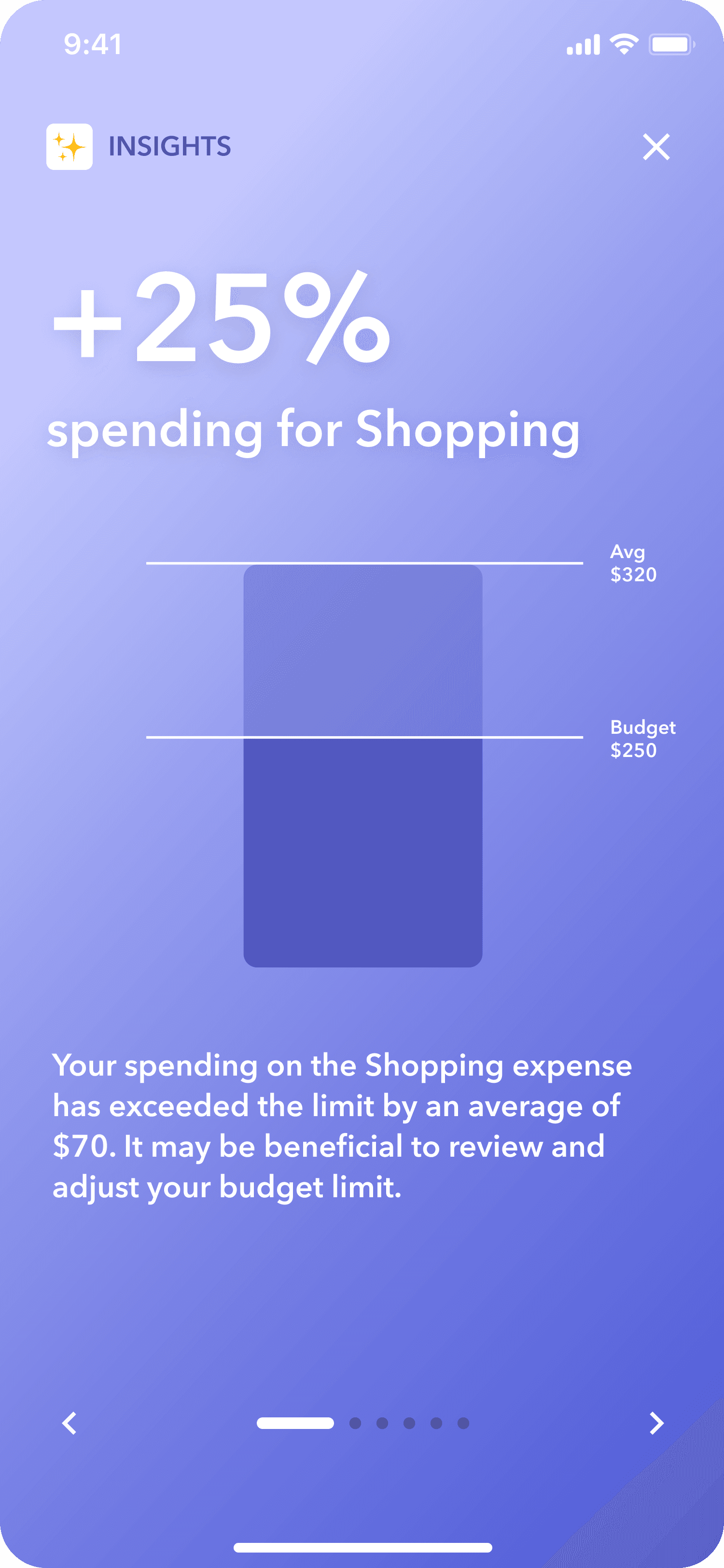 High-fidelity wireframe of AI chatbot feature