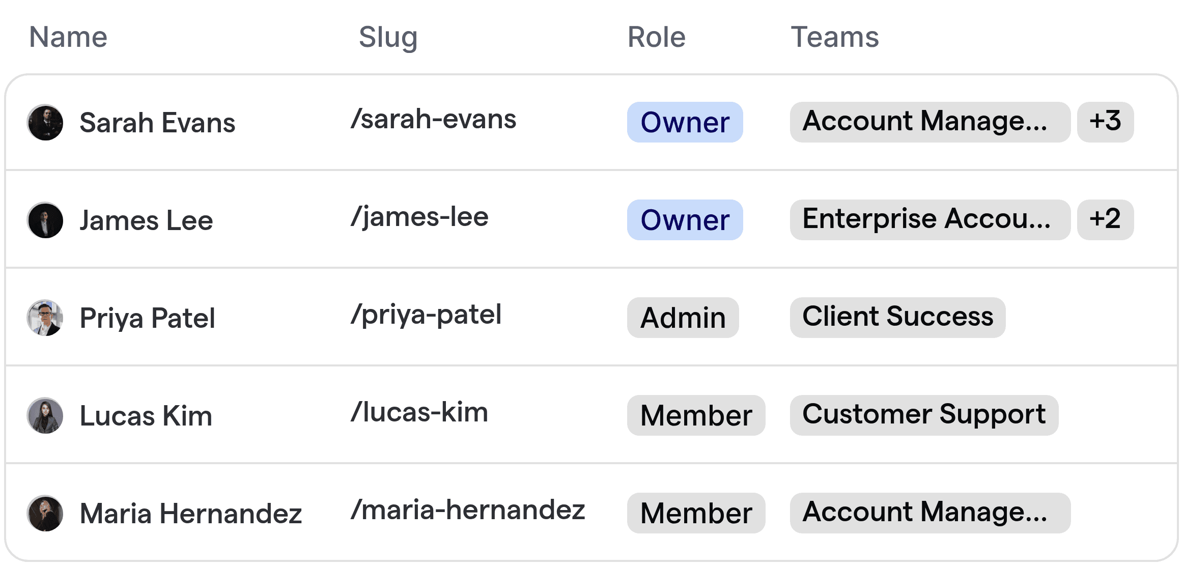 Automated routing interface showing B2B account managers and their team assignments.
