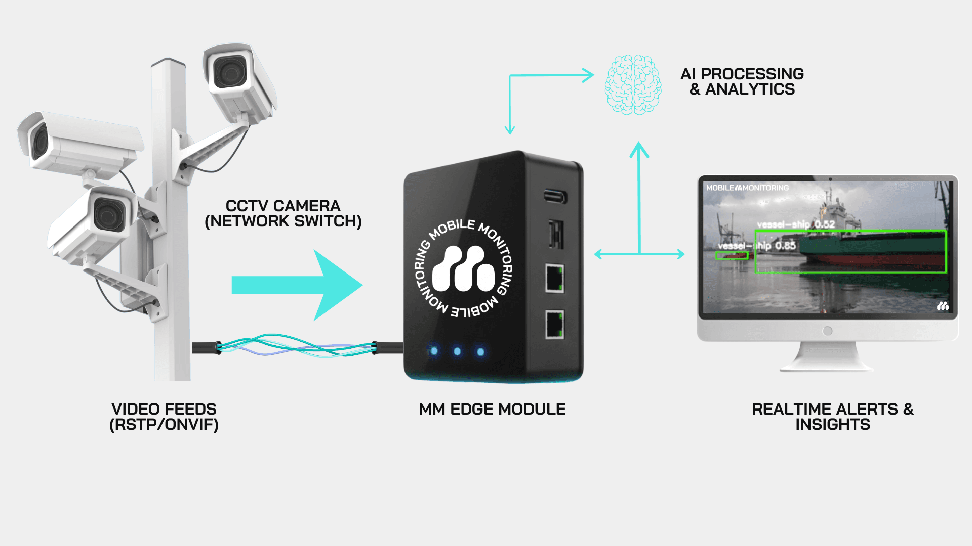 Black and white photo of man posing on camera