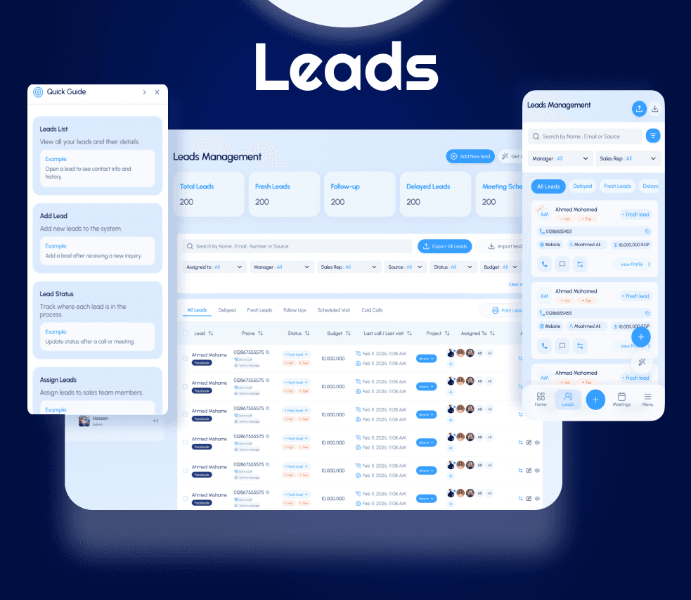 leads