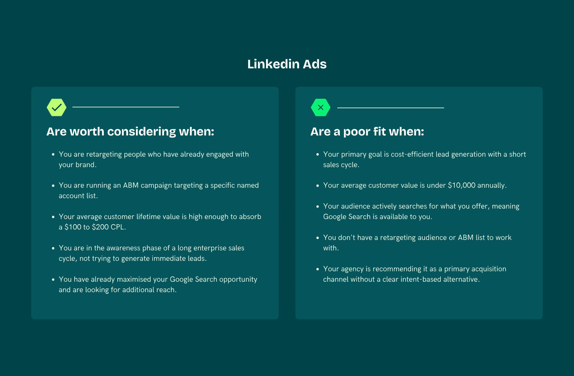 Breakdown of when brands should consider LinkedIn for Ads and when they should avoid