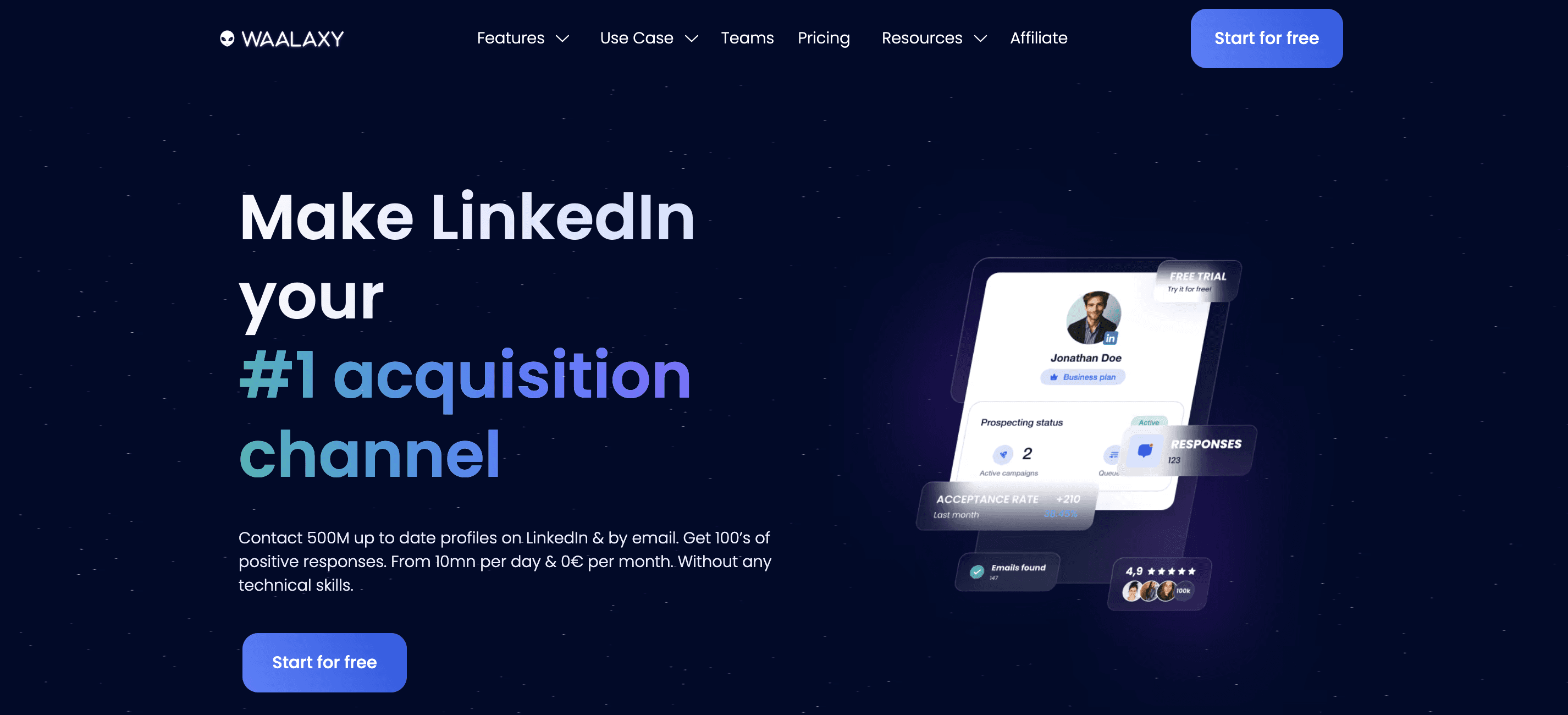 Waalaxy: Best for Multichannel Beginners