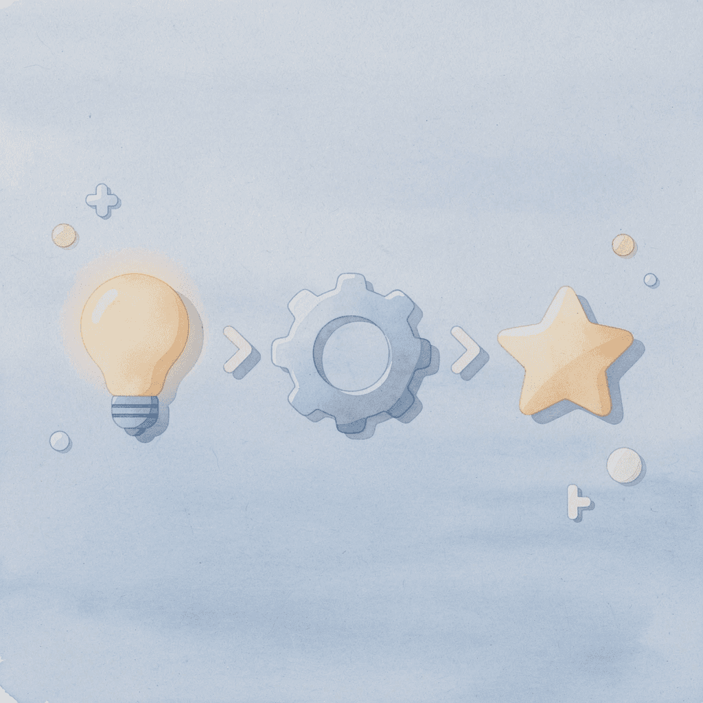 Three icons showing creative decision-making progression - Best Toys For Promoting Creativity
