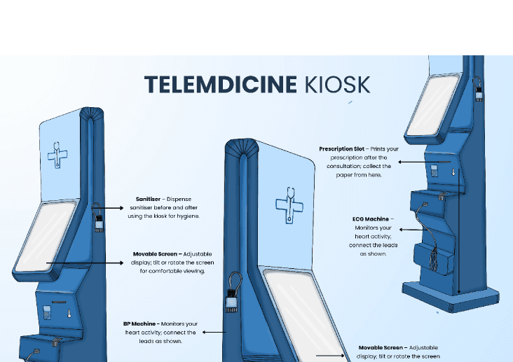 Telemedicine Kiosk