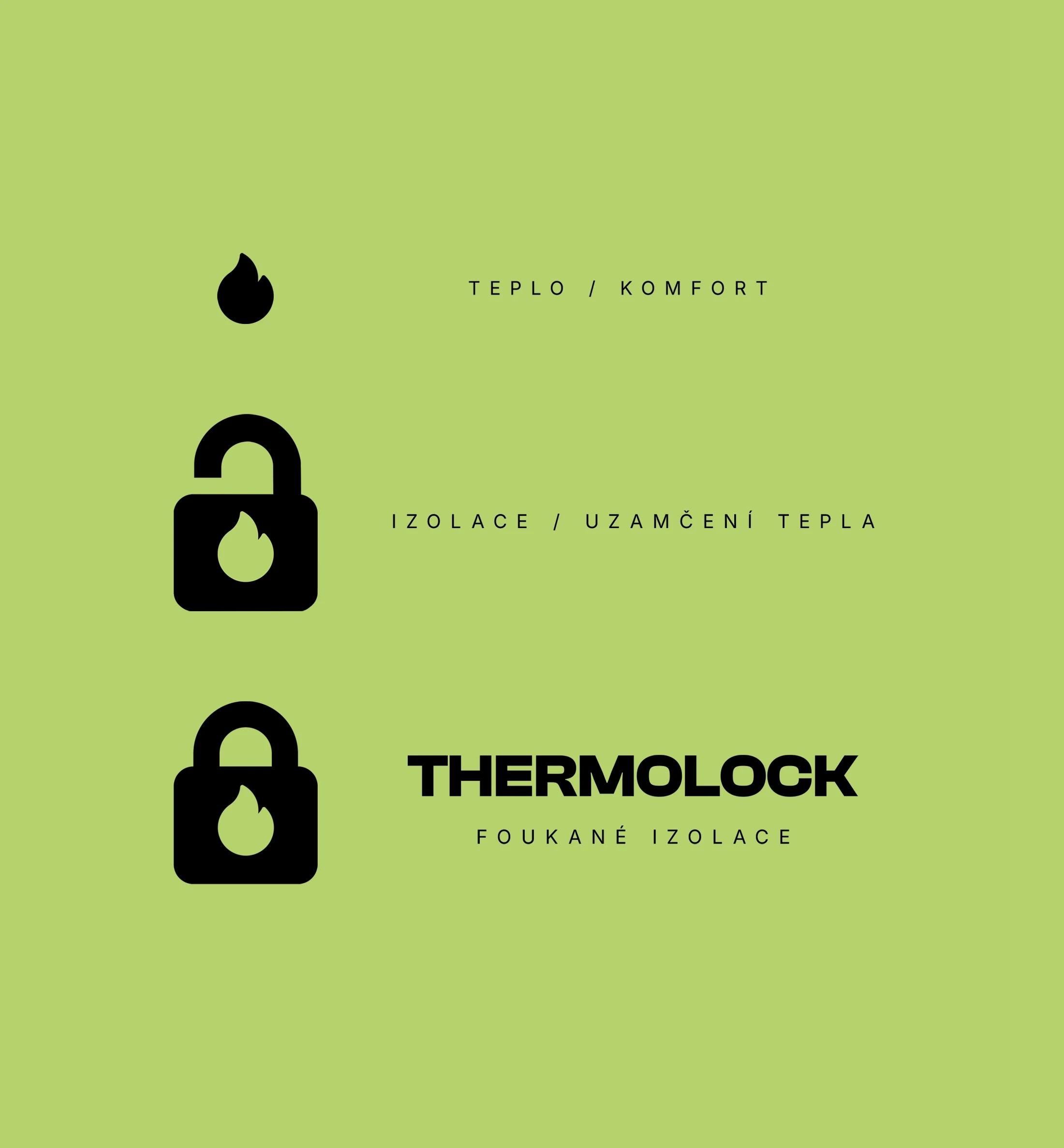 Vývoj loga Thermolock – spojení zámku a plamene