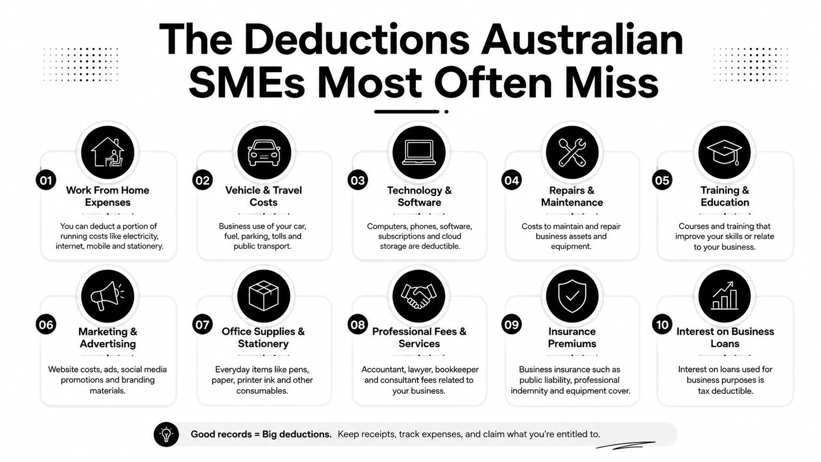 An infographic listing ten common tax deductions for Australian small business owners and entrepreneurs.