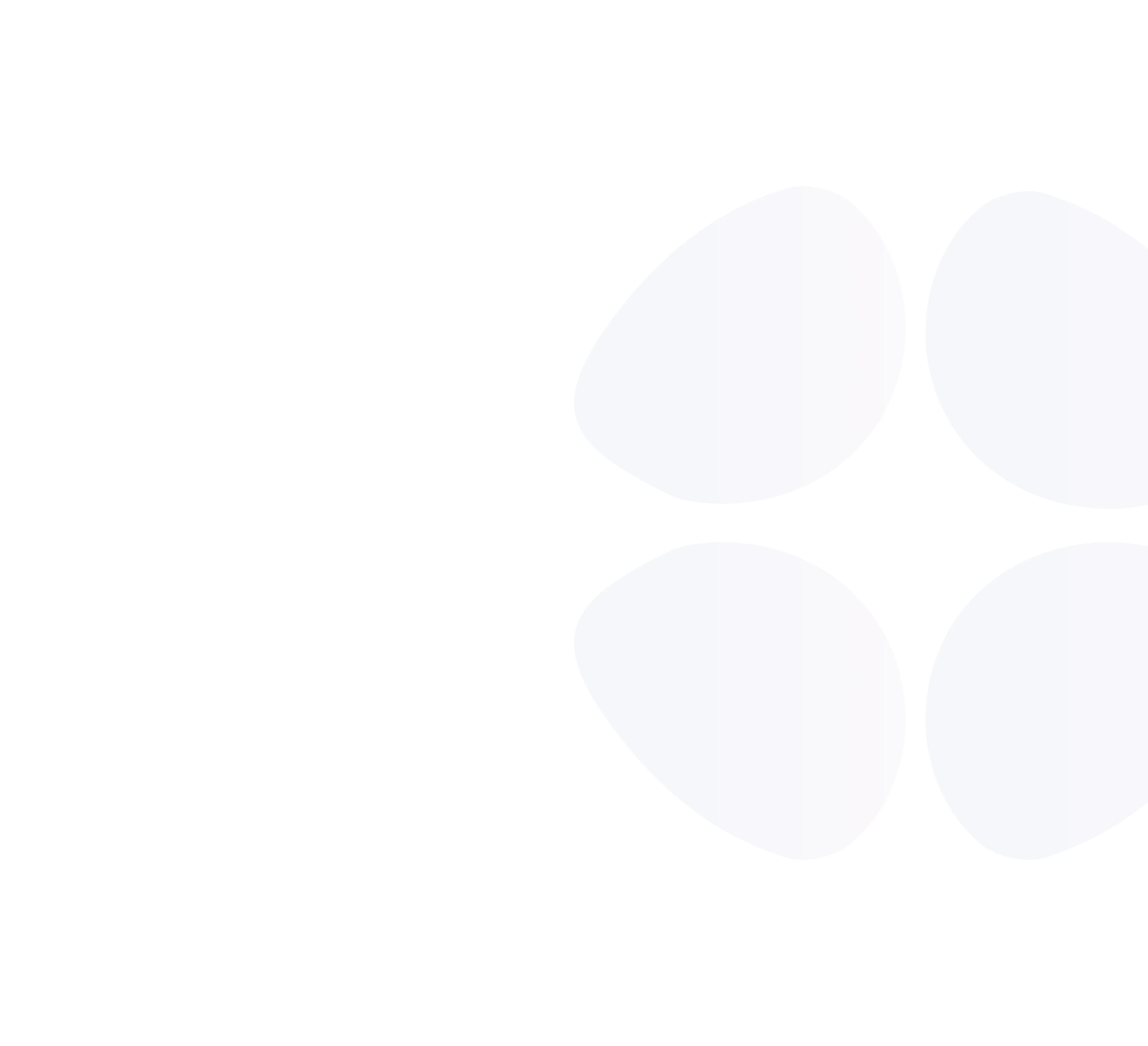 Campus Lab Anthea Formación