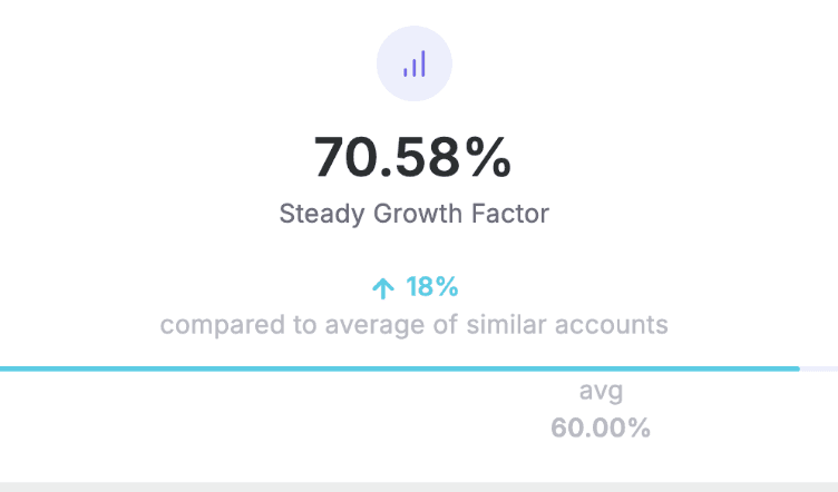 Una persona con una camiseta negra y pantalones de color claro está de pie en la cima rocosa de una montaña al atardecer, sosteniendo una cámara frente a su cara para tomar una foto. Un mar de nubes se extiende detrás de ellos, iluminado por la luz dorada del sol poniente.