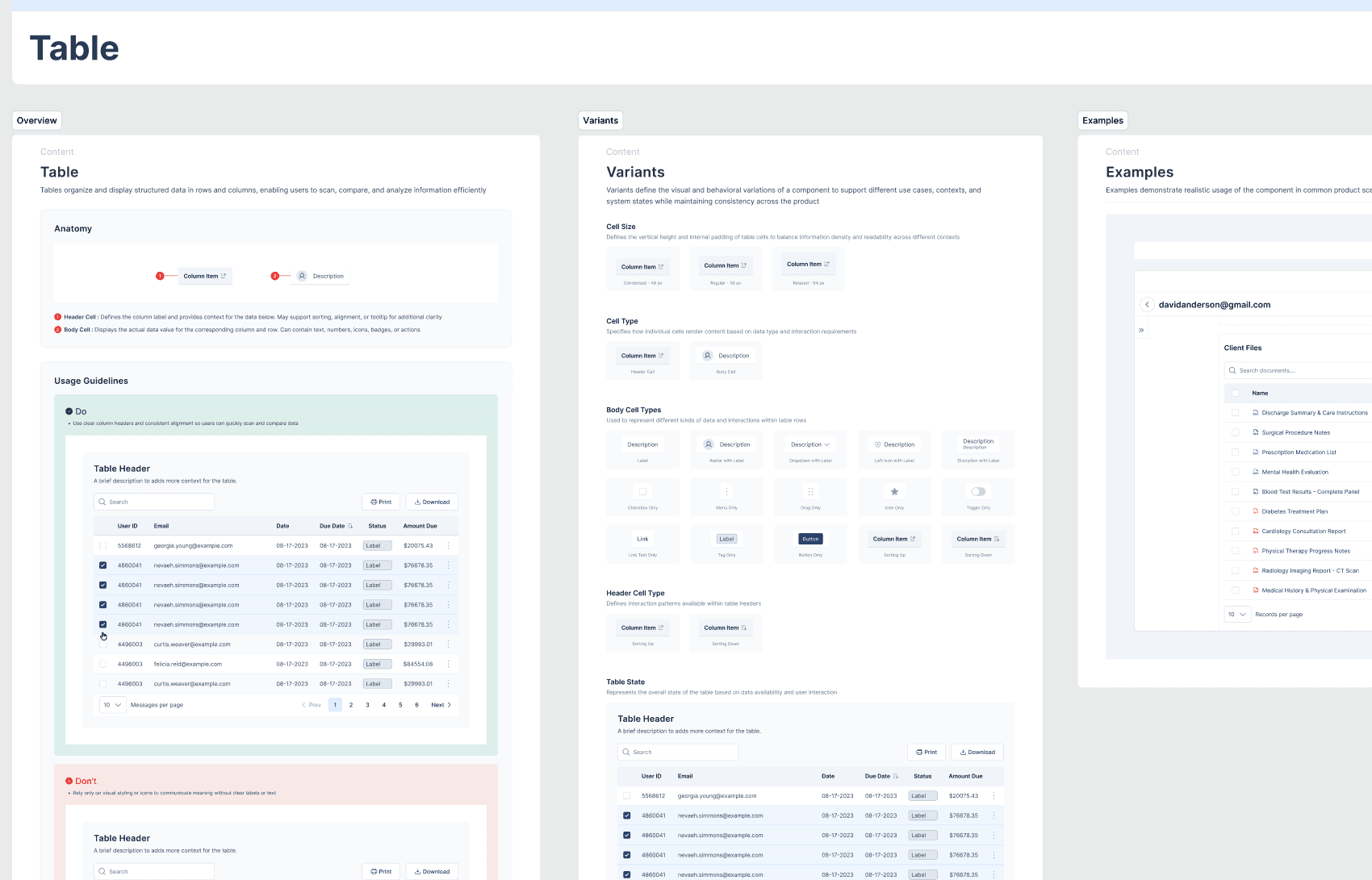 a figma component table